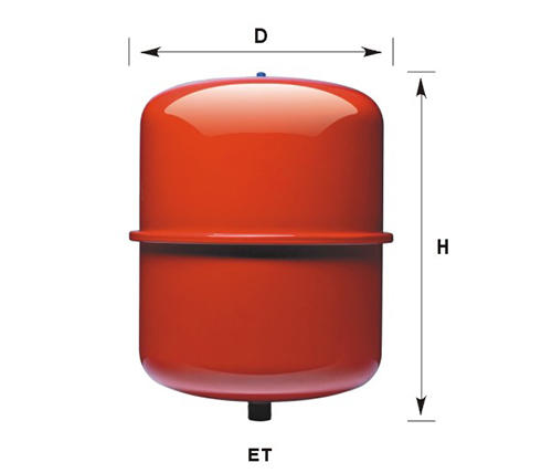ET Series vertical tank