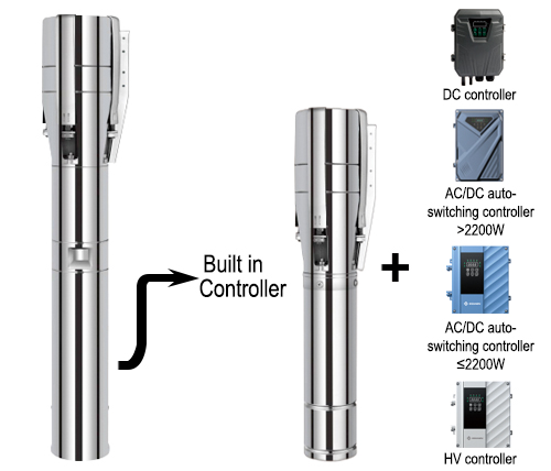 Harnessing Sustainability: The Water Filled Solar Pump Revolution