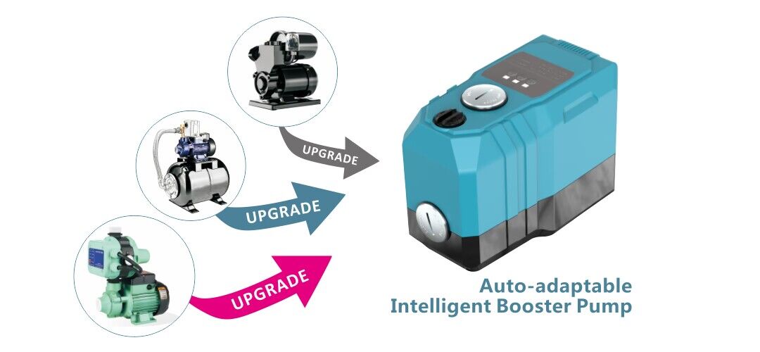 Enhancing Your Residential Water Supplies with Our Advanced Water Booster Pump