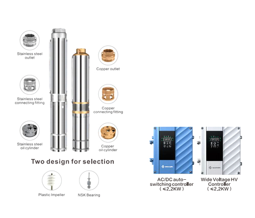 4ADPCW AC/DC Water Filled Solar Deep Well Pump with Plastic Impeller