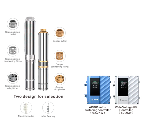 4HVPC Wide Voltage Solar-Powered Deep Well Pump with Plastic Impeller